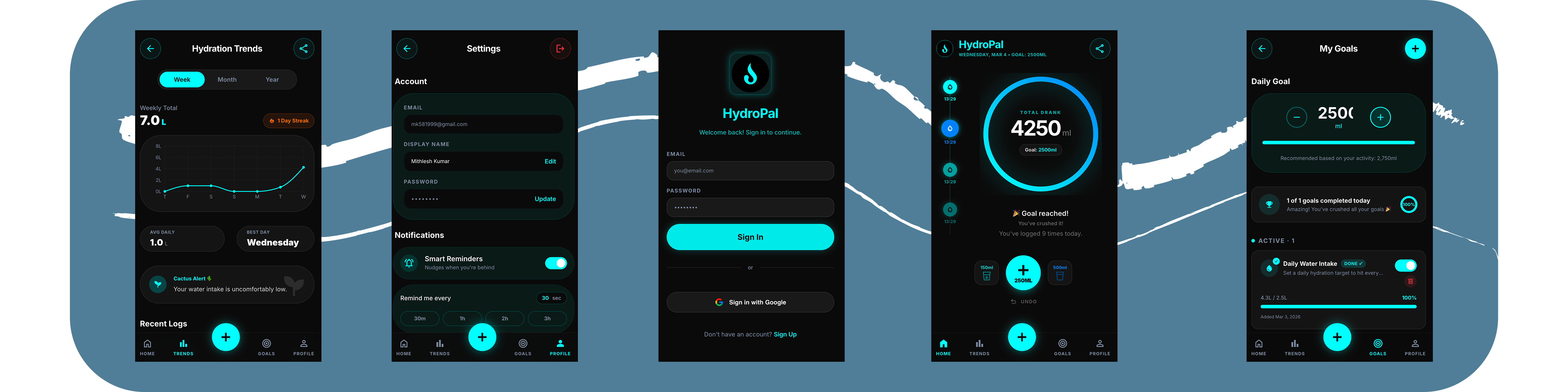 HydroPal: AI-Driven Health Assistant